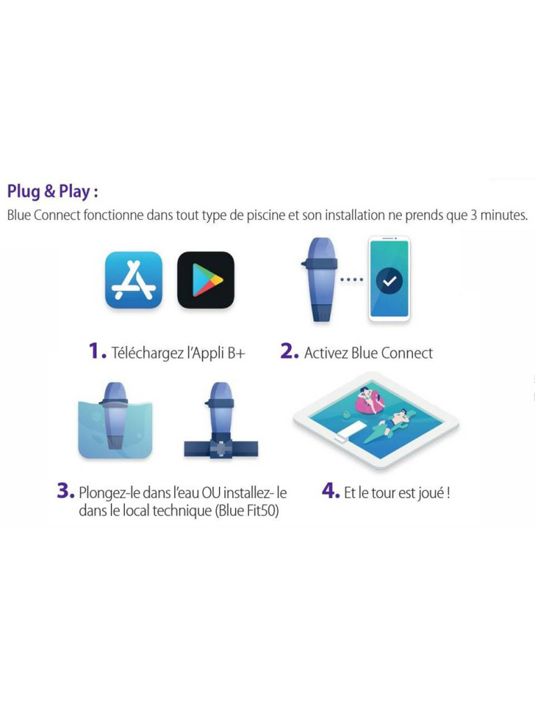 Blue Connect Plus